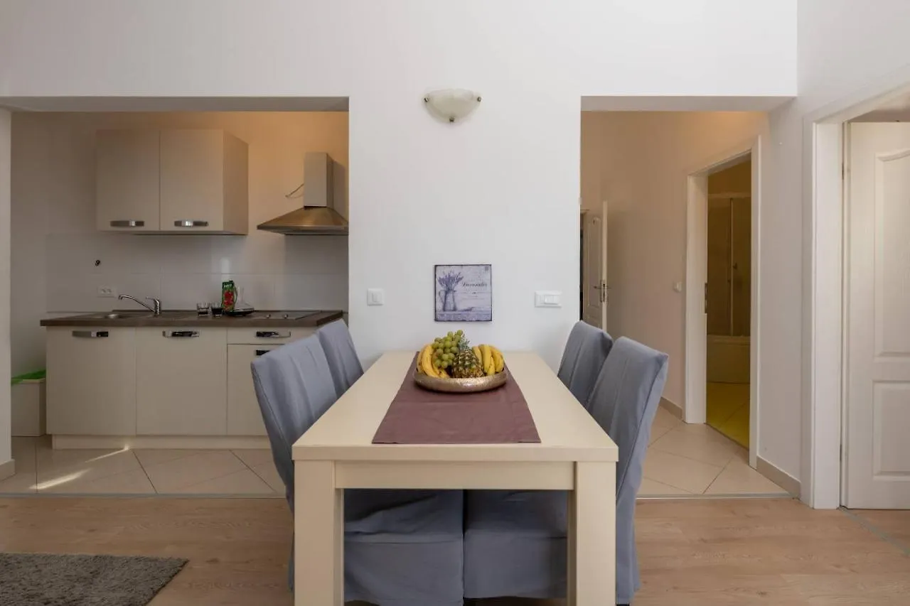 Apartmani Jana