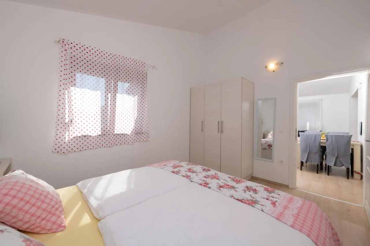 Apartmani Jana